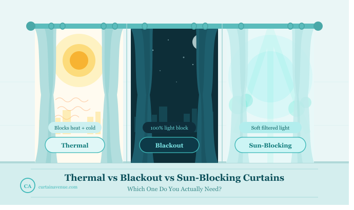 curtain_avenue_blog2_cover_teal | | Curtain Avenue